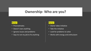 Ownership and Accountability Training Slideshow