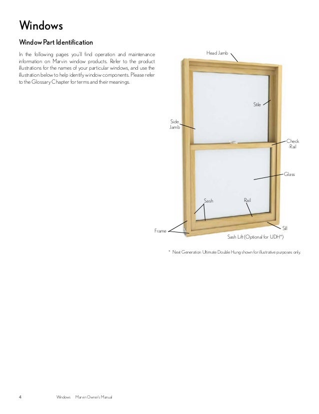 Marvin Windows and Doors Owners Manual