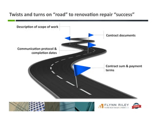 Descrip-on	
  of	
  scope	
  of	
  work	
  
Communica-on	
  protocol	
  &	
  
comple-on	
  dates	
  
Contract	
  sum	
  &	
  payment	
  
terms	
  
Twists	
  and	
  turns	
  on	
  “road”	
  to	
  renova-on	
  repair	
  “success”	
  
Contract	
  documents	
  
 