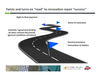 Right	
  to	
  ﬁnal	
  payment	
  
Umbrella	
  “agreement	
  binding	
  
all	
  other	
  contract	
  documents	
  
(general	
  condi-ons	
  and	
  plans)	
  
General	
  provisions	
  
Instruc-ons	
  to	
  bidders	
  
Twists	
  and	
  turns	
  on	
  “road”	
  to	
  renova-on	
  repair	
  “success”	
  
Name	
  of	
  contractor	
  
 