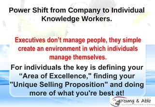 Power Shift from Company to Individual Knowledge Workers . For individuals the key is defining your “Area of Excellence," finding your "Unique Selling Proposition" and doing more of what you're best at! Executives don’t manage people, they simple create an environment in which individuals manage themselves. 
