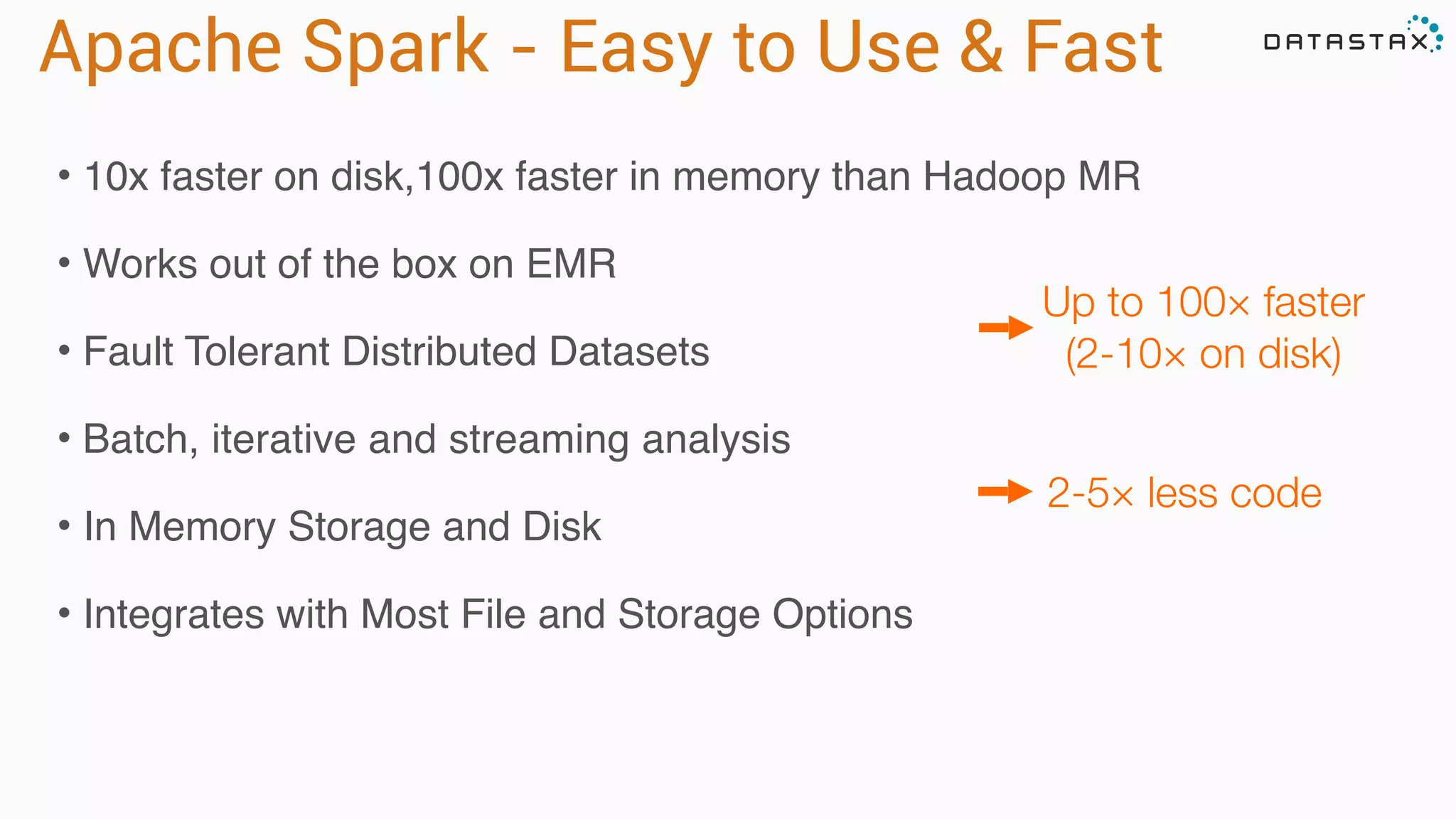 Apache Spark - Easy to Use & Fast
• 10x faster on disk,100x faster in memory than Hadoop MR
• Works out of the box on EMR
• Fault Tolerant Distributed Datasets
• Batch, iterative and streaming analysis
• In Memory Storage and Disk
• Integrates with Most File and Storage Options
Analytic
Analytic
Search
Up to 100× faster
(2-10× on disk)
2-5× less code
 