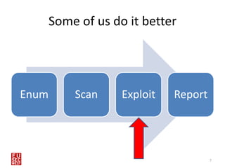 Some of us do it better




Enum       Scan     Exploit   Report




                                       7
 