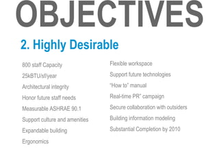 2. Highly Desirable
800 staff Capacity              Flexible workspace

25kBTU/sf/year                  Support future technologies

Architectural integrity         “How to” manual

Honor future staff needs        Real-time PR” campaign

Measurable ASHRAE 90.1          Secure collaboration with outsiders

Support culture and amenities   Building information modeling

Expandable building             Substantial Completion by 2010

Ergonomics
 