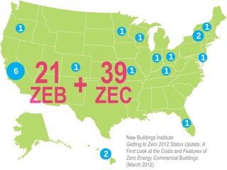 1                                                     1
            1
                     1                            2

                             1      1               1
6   1            1                1




                                            1
                New Buildings Institute
                Getting to Zero 2012 Status Update: A
                First Look at the Costs and Features of
        2       Zero Energy Commercial Buildings
                (March 2012)
 