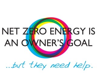 Owning zero usgbc co rmg 2012