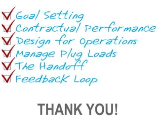 Owning zero usgbc co rmg 2012