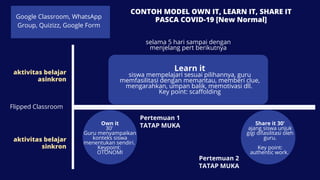 Google Classroom, WhatsApp
Group, Quizizz, Google Form
CONTOH MODEL OWN IT, LEARN IT, SHARE IT
PASCA COVID-19 [New Normal]
aktivitas belajar
asinkron
aktivitas belajar
sinkron
Own it
30'
Guru menyampaikan
konteks siswa
menentukan sendiri.
Keypoint:
OTONOMI
Learn it
siswa mempelajari sesuai pilihannya, guru
memfasilitasi dengan memantau, memberi clue,
mengarahkan, umpan balik, memotivasi dll.
Key point: scaffolding
Pertemuan 1
TATAP MUKA
selama 5 hari sampai dengan
menjelang pert berikutnya
Pertemuan 2
TATAP MUKA
Share it 30'
ajang siswa unjuk
gigi difasilitasi oleh
guru.
Key point:
authentic work.
Flipped Classroom
 