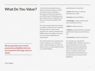 17|
What Do You Value?
​You’ll need to understand who you
really are and the conditions in which
you prefer to work to develop a
personal brand that truly represents
you. Reflect upon the following as you
go through a process of reflection and
discovery (resources available in the
toolkit).
​Our values are principles that motivate
our decisions. When we are in positions
that align with our values we are
typically more content, productive and
fulfilled. When this happens it can be a
win-win for both employees and
organizations.
​It’s important that you’re aware of your
values in relation to your ideal job or
career. Understanding your values will
help you focus on career objectives that
you will find fulfilling.
​Key definitions to remember:
​• Values define what is valid and
important to us in life;
​• Passions excite and fulfill us;
​• Knowledge is a body of information
that is acquired over time;
​• Skills are what we can do;
​• Abilities are special talents or personal
qualities that impact our performance;
and
​• Constraints are factors that limit us.
​For example, you may lack the
knowledge, skills or abilities to work in a
particular field and you may need
additional training or experience to
remove this type of constraint. For
others, constraints could involve
traveling within limited distances or
working certain hours due to other
obligations.
We are typically more content,
productive and fulfilled when we
are in positions that align with our
values.
+ LINK: TOOLKIT
 