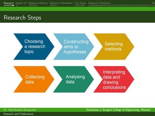 Research Digital Id Research Metrics Research Databases The Paper Research Platforms Rep
Research Steps
Dr. Ramchandra Mangrulkar Dwarkadas J. Sanghvi College of Engineering, Mumbai
Research and Publications
 