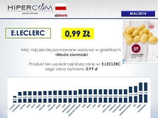 MAJ 2014
Maj: najczęściej promowane warzywo w gazetkach:
•Młode ziemniaki
Produkt ten uzyskał najniższą cenę w: E.LECLERC
Jego cena wyniosła: 0,99 zł
E.LECLERC
 