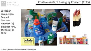 Contaminants of Emerging Concern (CECs)
European
commission
Funded
Norman
Network [1]
classifies ~900
chemicals as
CECs
[1] http://www.norman-network.net/?q=node/19
 