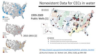 Nonexistent Data for CECs in water
[1] https://www2.usgs.gov/envirohealth/geohealth/full_activities_list.html
[2] Hu et al. Environ. Sci. Technol. Lett., 2016, 3 (10), pp 344–350
2013-2015 [2]
1999-2009
Public Wells [1]
 
