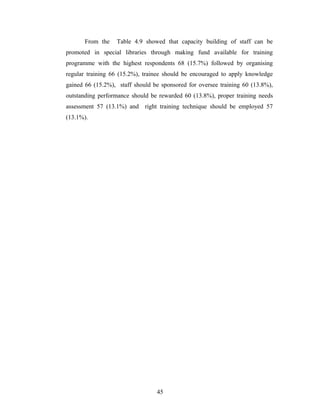 From the

Table 4.9 showed that capacity building of staff can be

promoted in special libraries through making fund available for training
programme with the highest respondents 68 (15.7%) followed by organising
regular training 66 (15.2%), trainee should be encouraged to apply knowledge
gained 66 (15.2%), staff should be sponsored for oversee training 60 (13.8%),
outstanding performance should be rewarded 60 (13.8%), proper training needs
assessment 57 (13.1%) and right training technique should be employed 57
(13.1%).

45

 