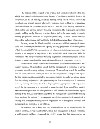 The findings of this research work revealed that seminar /workshop is the most
widely used capacity building programme in most of the libraries sampled followed by
conferences, on the job training, in-service training, library school courses, followed by
consultants and special training followed by spending time in libraries of developed
countries libraries and classroom/ lecture method

and non credit earning short courses

which is the least adopted capacity building programme. The respondents agreed that
capacity building has the following benefits efficient staff as the major benefit of capacity
building programme followed by improved productivity, efficient service delivery,
followed by well motivated staff and highly skilled staff and reduced cost of operation.
The study shows that libraries staff in these ten special libraries sampled for this
study have different perception of the capacity building programme of the management
of their libraries, 32(35.6%) respondents perceived capacity building programmes of their
libraries to be adequate, 8 respondents (8.8%) perceived it to be inadequate, while the
respondents who perceived capacity building programmes of the managements of these
libraries as matters that should be improved are the highest 50 respondents (55.6%).
The researcher sought to know the commitment of the libraries sampled to staff
capacity building, 58 respondents agreed that the management is committed to giving
permission to staff to attend training programmes, 57 respondents agreed that qualified
staff are given permission to take part-time/ full time programmes, 43 respondents agreed
that the management is committed to encouraging trainees to apply knowledge gained
from the training programmes, 36 respondents agreed that the management is committed
to paying training allowances to staff undergoing training programmes, 35 respondents
agreed that the management is committed to approving study leave to staff that merit it,
34 respondents agreed that the managements of their libraries are committed to regular
training of the staff, 30 respondents agreed that the management is committed to making
funds available for training. 23 respondents agreed that management is committed to
sending staff oversee for training while 4 respondents are of the opinion that their own
managements are committed to any of these.
The research tried to know the level of commitment of the management of the
libraries sampled, 26 respondents (32.5%) rated their management as highly committed
to staff capacity building, 34 respondents (42.5%) agreed that their managements are

53

 