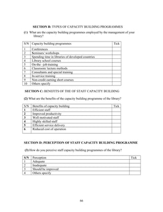 SECTION B: TYPES OF CAPACITY BUILDING PROGRAMMES
(1) What are the capacity building programmes employed by the management of your
library?
S/N Capacity building programmes
1
2
3
4
5
6
7
8
9
10

Tick

Conferences
Seminars/ workshops
Spending time in libraries of developed countries
Library school courses
On-the –job training
Classroom/ lecture methods
Consultants and special training
In-service training
Non-credit earning short courses
Others specify

SECTION C: BENEFITS OF THE OF STAFF CAPACITY BUILDING
(2) What are the benefits of the capacity building programme of the library?
S/N
1
2
3
4
5
6

Benefits of capacity building
Efficient staff
Improved productivity
Well motivated staff
Highly skilled staff
Efficient service delivery
Reduced cost of operation

Tick

SECTION D: PERCEPTION OF STAFF CAPACITY BUILDING PROGRAMME
(3) How do you perceive staff capacity building programmes of the library?
S/N
1
2
3
4

Perception
Adequate
Inadequate
Should be improved
Others specify

Tick

66

 
