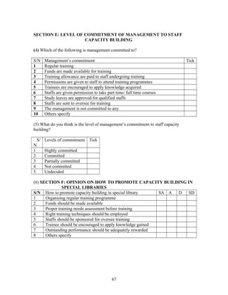 SECTION E: LEVEL OF COMMITMENT OF MANAGEMENT TO STAFF
CAPACITY BUILDING
(4) Which of the following is management committed to?
S/N
1
2
3
4
5
6
7
8
9
10

Management’s commitment
Regular training
Funds are made available for training
Training allowance are paid to staff undergoing training
Permissions are given to staff to attend training programmes
Trainees are encouraged to apply knowledge acquired
Staffs are given permission to take part time/ full time courses
Study leaves are approved for qualified staffs
Staffs are sent to oversee for training
The management is not committed to any
Others specify

Tick

(5) What do you think is the level of management’s commitment to staff capacity
building?
S/ Levels of commitment Tick
N
1
2
3
4
5

Highly committed
Committed
Partially committed
Not committed
Undecided

(6) SECTION F: OPINION ON HOW TO PROMOTE CAPACITY BUILDING IN
SPECIAL LIBRARIES
S/N How to promote capacity building in special library
SA A
D
SD
1
Organising regular training programme
2
Funds should be made available
3
Proper training needs assessment before training
4
Right training techniques should be employed
5
Staffs should be sponsored for oversee training
6
Trainee should be encouraged to apply knowledge gained
7
Outstanding performance should be adequately rewarded
8
Others specify

67

 