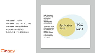 ASSESSIT GENERAL
CONTROLSandAPPLICATION
CONTROLSembeddedin IT
applications–Robust
FUNDAMENTIS REQUIRED
 