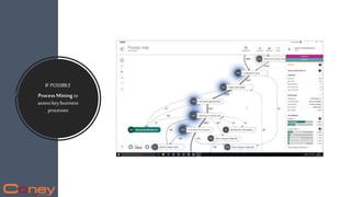 IFPOSSIBLE
Process Mining to
assesskeybusiness
processes
 