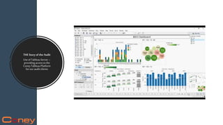 THE Story of the Audit
Useof TableauServer–
providingaccessto the
ConeyTableauPlatform
forourauditclients
 
