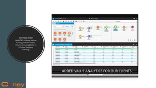 ADVANCED AUDIT
ANALYTICS, including machine
learning, predictive analytics
(business forecasting) basedon
R,Python, Data3Sixty
technology
ADDED VALUE ANALYTICS FOR OUR CLIENTS
 