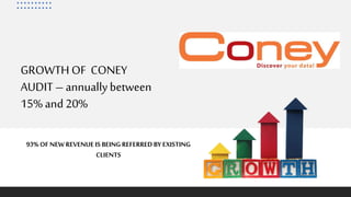 GROWTH OF CONEY
AUDIT – annuallybetween
15% and 20%
93%OF NEW REVENUE IS BEING REFERRED BY EXISTING
CLIENTS
 