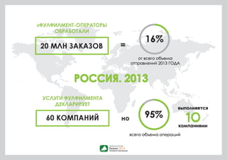 ДРАЙВЕР! 
• доступ к знаниям, технологиям и процессам 
• снижение операционных издержек 
• концентрация на ключевой компетенции 
• быстрый старт 
• отсутствие значительных и долгосрочных капиталовложений 
• снижение операционных и репутационных рисков 
• исключение ряда управленческих проблем 
• масштабируемость 
• повышение уровня обслуживания клиента 
 