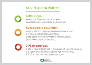 СТРАТЕГИИ ФУЛФИЛМЕНТА 
Кросс-докинг 
• 
Дроп-шиппинг 
• 
Собственный фулфилмент 
• 
Аутсорсинг услуг фулфилмента 
 