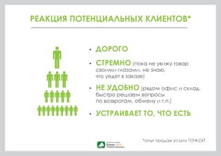 КТО ЕСТЬ НА РЫНКЕ 
Lettershopы 
вышли из ДМа: есть складские 
компетенции, но слабы в логистике. 
Курьерские компании 
наращивают спектр оказываемых услуг: 
сильны в вопросах доставки, 
совершенствуют складские процессы 
(комплектация, упаковка, …) 
3 PL операторы 
есть и транспортные и складские компетенции, 
но заточены на «большую» В2В логистику. 
В В2С – пока только декларации. 
 