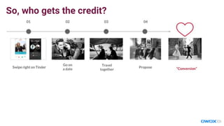 So, who gets the credit?
 