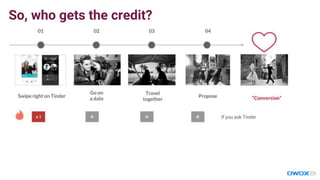 So, who gets the credit?
 