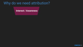 Description
Why do we need attribution?
Interest / Awareness
 