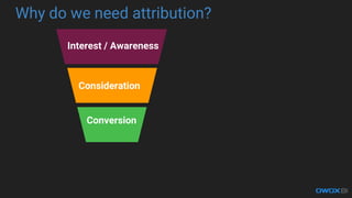 Description
Why do we need attribution?
Interest / Awareness
Conversion
Consideration
 