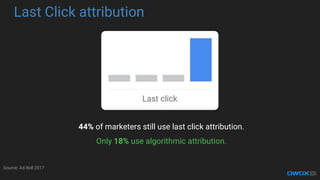 Last Click attribution
Source: Ad Roll 2017
44% of marketers still use last click attribution.
Only 18% use algorithmic attribution.
 