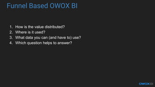 Funnel Based OWOX BI
1. How is the value distributed?
2. Where is it used?
3. What data you can (and have to) use?
4. Which question helps to answer?
 