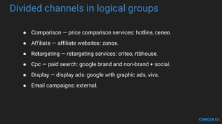 Divided channels in logical groups
 Comparison  price comparison services: hotline, ceneo.
 Affiliate  affiliate websites: zanox.
 Retargeting  retargeting services: criteo, rtbhouse.
 Cpc  paid search: google brand and non-brand + social.
 Display  display ads: google with graphic ads, viva.
 Email campaigns: external.
 