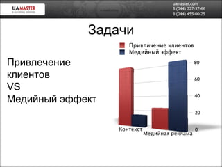 Задачи Привлечение   клиентов VS Медийный   эффект 