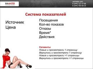 Система показателей Источник Цена Посещения Кол-во показов Отказы Время* Действия Сегменты   Новые и просмотрели 1 страницу Вернулись и просмотрели 1 страницу Новые и просмотрели >1 страницы Вернулись и просмотрели >1 страницы 