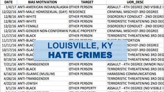 LOUISVILLE, KY
HATE CRIMES
 