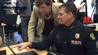 ORLANDO, FL
January 2016
 