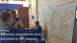 APR 2015
14 police departments each
committed to 3+ datasets
 