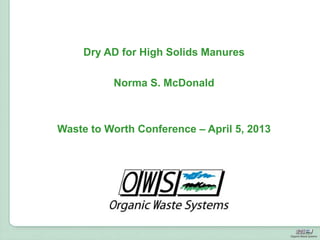 Fußzeile
Dry AD for High Solids Manures
Norma S. McDonald
Waste to Worth Conference – April 5, 2013
 