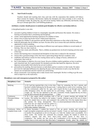 The Online Journal of New Horizons in Education – January 2015 Volume 5, Issue 1
 
13 www.tojned.net
 
14. Start Fresh Everyday
Teachers should start teaching their class each day with the expectation that students will behave.
Don’t assume for instance, that because Adamu has disrupted your class everyday or for a week, he
will disrupt it today. By doing this, one will not be treating Adamu any differently and thereby setting
him up to disrupt again (like a self-fulfilling prophesy).
Attributes a teacher should possess to maintain good discipline for effective curriculum delivery
A disciplined teacher is one who:
 succeeds in getting children to learn in a meaningful, enjoyable and business like manner. He creates a
learning environment that is stimulating and disciplined.
 creates varied opportunities/learning experiences for children to learn.
 always aims at achieving his/her lesson’s behavioural objectives.
 encourages his children to ask questions and talk about their experiences as they relate to the lesson.
 holds the philosophy that all children can learn. He does all he can to ensure that each child has sufficient
opportunity to learn something.
 is patient with all. He explains the same thing in different ways and exposes children to several modes of
learning. They see, hear, touch etc.
 uses class time wisely and efficiently. That is, children are productively involved in learning activities most
of the time.
 ensures that learning time is maximized and disruption of class time is reduced to the minimum.
 ensures that a good percentage of the class time is spent doing things that have academic value.
 establishes and enforces routine for time wasting chores such as, change of lesson, submission of
assignment, class work etc.
 has a clear purpose or objective for every lesson. He gives children explicit guidelines on how to perform
each classroom task. He is goal-oriented. He introduces activities that match his objectives. He never
digresses unreasonably from what he has set out to achieve.
 personalises his teaching. He treats learners as individuals and he is sensitive to their needs. He makes
provision for individual differences by adjusting the pace of his instruction in such a way that the fast
learners are not held back and slow learners are carried along.
 always resourceful. Uses teaching aids to make lessons more meaningful. He/she is willing to go the extra
mile to improvise as the need arises.
Disciplinary cases and consequences proposed by this author
Disciplinary Cases Scenario Consequences
Bullying A JS 2 girl has reported that a boy in her class
has been verbally bullying her for the past week.
He has continuously called her fat, ugly, and
other derogatory terms. He also mocks her in
coughs, etc. The boy has admitted to this and
says he did so because the girl annoyed him.
Start by contacting the boy’s parents and
asking them to come in for a meeting. Next,
require the boy to go through some bullying
preventing training with the school
counsellor. Finally suspend the boy for three
days
Continuous
Disrespect/failure to
comply
A JS 3 boy argues about everything with a
teacher. The teacher has talked to the student,
given the student lines to write, and contacted
the parents for being disrespectful. This
behaviour has not improved and has gotten to
the point that the teacher is starting to see it
affect other students’ behaviour.
Set up a parent meeting and include the
teacher. Attempt to get to the root of where
the conflict lies. Give the student three days
in school punishment within the school.
Continuous failure to
complete home work
A Senior Secondary 2 student has turned in
eight incomplete assignments and has not turned
in another five assignments at all over the past-
three weeks. The teacher has contacted the
student’s parents and they have been
cooperative. The teacher has also given the
student lines to write each time they have had a
Set up parent meeting and include the
teacher. Create an intervention programme
to hold the student more accountable. For
example, require the student to attend an
extra school lesson if they have a
combination of five missing or incomplete
assignment. Finally, place the student in
 