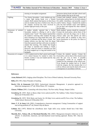 The Online Journal of New Horizons in Education – January 2015 Volume 5, Issue 1
 
14 www.tojned.net
 
missing or incomplete assignment. detension during break and after school until
he/she catches until up on all work.
Fighting Two Senior Secondary 1 male students got into
a major fight during break over a female
student. Both students had injuries on their faces
and one student may have a broken nose. One of
the students involved has been involved in
another fight previously in the year.
Contact both students’ parents. Contact the
local police asking them to cite both students
for public disturbance and possibly assault
and/or battery charges. Suspend the student
who has had multiple issues with fighting
for ten days and suspend the other students
for five days.
Possession of alcohol
or drugs
A student initially reported that a Senior
Secondary student is offering to sell to other
students some “weed”. The student reported that
the student is showing other students the drug
and is keeping it in a bag inside their sock. The
student is searched and the drug is found. The
student informs you that they stole the drugs
from their parents and then sold some to another
student that morning. The student that bought
the drugs is searched and nothing is found.
However, when his locker is searched you find
the drug wrapped up in a bag and tucked in his
backpack.
Both students’ parents should be contacted.
Contact the local police, advise them of the
situation, and turn the drugs over to them.
Always make sure that parents are there
when police talk to students or they have
given permission to the police for them to
talk to them.
Possession of a weapon A JS 2 student took his Dad’s pistol and brought
it to school because he wanted to show his
friends. Luckily it was not loaded and the clip
was not brought.
Contact the students’ parents. Contact the
local police, advise them of the situation and
turn the gun over to them. A possible
consequence would be to suspend the
student for the remainder of the school year.
Even though the student had no ill intent
with the weapon, the fact remains that it is
still an offence and must be dealt with severe
consequences in accordance with law.
References
Arum, Richard (2003). Judging school Discipline: The Crisis of Moral Authority. Harward University Press.
Bello, J.Y (1981). Basic Principles of teaching.
Darch, C.B., & Kameenui, E.J (2003). Instructional classroom Management: A proactive approach to
behaviour management. (2nd
ed). White Plains, NY: Longman.
Glasser, William (2001). Counseling with choice theory: The New reality Therapy. Harper Collins.
Greenberg, D. (1987). Back to Basics (http://www.sudval.com/05), The Sudbury Valley School Expereince.
Retrieved 10 December 2012.
Greenberg, D. (1987). With liberty and Justice for All (http://www.sudval.com/05) Free at last, The Sudbury
Valley School. Retrieved 10 December 2012.
Jones, V. F. & Jones, L.S. (2001). Comprehensive classroom management: Crating Communities of support
and solving problems (6th
ed). Boston Allyn & Bacon.
Latham, G.I. (1997). Behind the schoolhouse door: Eight skills every teacher should have Utah State
University.
Martella, R.C., Nelson, J.R., & Marchand-Martella, N.E. (2003). Management disruptive behaviour in the
schools: A schoolwide, classroom, and individualized social learning approach. Boston, MA: Allyn &
Bacon.
 