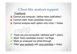 Chess-like analysis support
 Traditional
Cannot pre-compute / define tests (self/other)
Cannot mark “best candidate moves”...