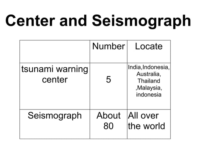 Where is the tsunami warning center