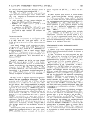 The following table summarizes the phenotypic proﬁles of
these MSCs mentioned in the literature (Table 1).
WJ-MSCs, such as MSCs from other sources, positively
express the classical mesenchymal surface markers. How-
ever, Table 1 highlights the differences in the expression
levels of other markers:
 Unlike BM-MSCs, WJ-MSCs weakly expressed en-
doglin (SH2, CD105) and CD49e at passage 8.
 WJ-MSCs and AT-MSCs expressed CD106 at much
lower levels than BM-MSCs.
 In comparison with BM-MSCs, HLA-ABC is very
weakly expressed by WJ-MSCs, suggesting that these
cells could be good candidates for allogeneic cell
therapy.
Transcriptomic proﬁle
Emerging data have compared the transcriptomic proﬁle
of WJ-MSCs with MSCs from other sources. The fol-
lowing table gives an overview of the main comparisons
(Table 2).
Some studies showing a high expression of embry-
onic genes such as LIFR, ESG1, SOX2, TERT, NANOG,
POUF1, OCT4, LIN28, DNMT3B, and GABRB3 by WJ-
MSCs suggest that WJ could be a more primitive source
of MSCs.4,6,24–26
Furthermore, as shown in Table 2, WJ-
MSCs express genes encoding for proteins that are asso-
ciated with morphogenesis: SHH, neuregulin-1 and 4,
SNA2, and WNT4.27
WJ-MSCs, compared with MSCs from other tissues,
differentially express genes involved in bone develop-
ment. Transcription factors involved in osteoblast differ-
entiation such as RUNX2 were found to be expressed at
comparative levels in BM-MSCs, skin-MSCs, AT-MSCs,
and WJ-MSCs. However, Table 2 shows that skin-MSCs are
characterized by a signiﬁcantly increased expression of
genes (BMP4, BMP2) that are associated with bone and
cartilage development in comparison to the other MSCs.
WJ-MSCs reveal an important expression of genes in-
volved in liver and cardiovascular development. The tran-
scriptomic proﬁle of WJ-MSCs and AF-MSCs reveals the
basal expression of several mature myocardial genes: GATA-
4, c-TnT, and Cx43, which could be associated to the potential
of differentiation into myocardial cells. Interestingly, a high
expression of genes encoding for GATA-binding protein 6
(GATA6), heart and neural crest derivatives expressed 1
(HAND1), inﬂammatory cytokine-induced intercellular ad-
hesion molecule 1 (ICAM1), and vascular cell adhesion
molecule 1 (VCAM1) was detected in WJ-MSCs (Table 2).
WJ-MSCs were also shown to express genes involved in
cardiovascular system development, including angiogenesis,
cardiogenesis, endothelial cell (EC) development, and vas-
culogenesis (Table 2). In addition, other genes involved in
cardiovascular development, including endoglin (ENG),
GJA1, VCAM1, and GATA6, were signiﬁcantly increased in
BM-MSCs.28
The trancriptomic proﬁle also reveals that WJ-MSCs have
a signiﬁcantly increased expression of genes (AFP, DKK1,
DPP4, and DSG2) which are associated with liver devel-
opment compared with BM-MSCs, AT-MSCs, and skin-
MSCs.
WJ-MSCs express genes involved in neural develop-
ment. WJ-MSCs and DP-MSCs revealed a high expres-
sion of the neuro-ectoderm lineage markers.15
De Kock
et al. have studied the whole gene expression proﬁles of
four human mesoderm-derived stem cell populations: AT-
MSCs, BM-MSCs, skin-MSCs, and WJ-MSCs. They have
shown differences in gene expression between distinct
stem cell types. Skin-MSCs predominantly expressed
genes involved in neurogenesis (NES), skin, and bone
(RUNX2, BMP4).28
Such a transcriptomic proﬁle reveals a closer proximity
between WJ-MSCs and BM-MSCs than between other
combinations. Considering the genomic proﬁle of WJ-
MSCs, WJ may be considered a reliable source of MSCs
useful not only in cardiovascular regenerative medicine30,31
but also in neurodegenerative diseases. The latter will be
discussed in the last part of the review.
Regenerative role of MSCs: differentiation potential
versus secretome
A summary of the various comparisons between sources
of MSCs that have been already described in the literature is
shown in Figure 1.
WJ-MSCs differentiate into adipocytes slower than BM-
MSCs.4
Bai et al. have shown that AF-MSCs and WJ-MSCs
could differentiate into myocardial-like cells with an im-
portant expression of myocardial genes such as GATA-4, c-
TnT, a-actin, and Cx43 after myocardial induction.18
More recently, Chen et al. have worked on in vitro dif-
ferentiation analysis of MSCs isolated from DP and WJ.
They have shown that MSCs isolated from both sources ex-
hibited the capacity to differentiate into osteoblasts, chon-
drocytes, and adipocytes. However, they have noted some
differences in their differentiation potentials. DP-MSCs and
WJ-MSCs had a similar potential for osteogenic differentia-
tion, but the chondrogenic and adipogenic differentiation
potentials of WJ-MSCs were more important than those of
DP-MSCs.17
Meanwhile, according to Zhang et al., fetal
human BM-MSCs have the highest potential of in vitro
monolayer osteogenic differentiation, come after human WJ-
MSCs, human adult BM-MSCs, and then AT-MSCs.23
Baksh
et al. have found similar results as the previous study when
comparing the in vitro differentiation potentials of WJ-MSCs
and BM-MSCs.44
Jo et al. have studied the in vivo osteogenic differentia-
tion, in a rat model, of human MSCs isolated from differ-
ent sources. No differences were detectable in osteogenesis
between adult AT-MSCs, BM-MSCs, and WJ-MSCs.45
Controversial results have been described by Zhang et al. In
fact, after a subcutaneous implantation of MSCs scaffolds in
mice, better results were obtained with scaffolds elaborated
with human fetal and adult BM-MSCs than those con-
structed with WJ-MSCs and AT-MSCs.23
Differences in the
results between the mentioned studies are probably due to
the different experimental conditions. This explains that
MSCs of various tissue origins have speciﬁc characteristics
of differentiation or require different conditions for os-
teoinduction.
IN SEARCH OF A NEW SOURCE OF MESENCHYMAL STEM CELLS 525
 