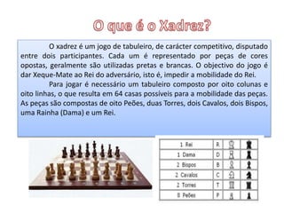 Top 7 armadilhas de xadrez para as peças pretas. 