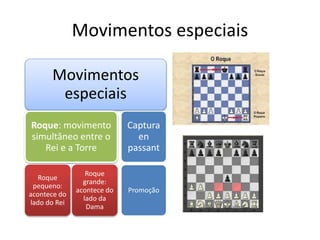 Tutorial de Xadrez - Movimentos Especiais - ROQUE // EN