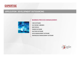 EXPERTISE

APPLICATION DEVELOPMENT OUTSOURCING



                        BUSINESS PROCESS MANAGEMENT:
                        CRM SOFTWARE
                        ELECTRONIC LIBRARIES
                        B2B PORTALS
                        TENDER SOFTWARE
                        AUCTION SOFTWARE
                        DATA MANAGEMENT SOFTWARE
                        KNOWLEDGE MANAGEMENT SOFTWARE
 